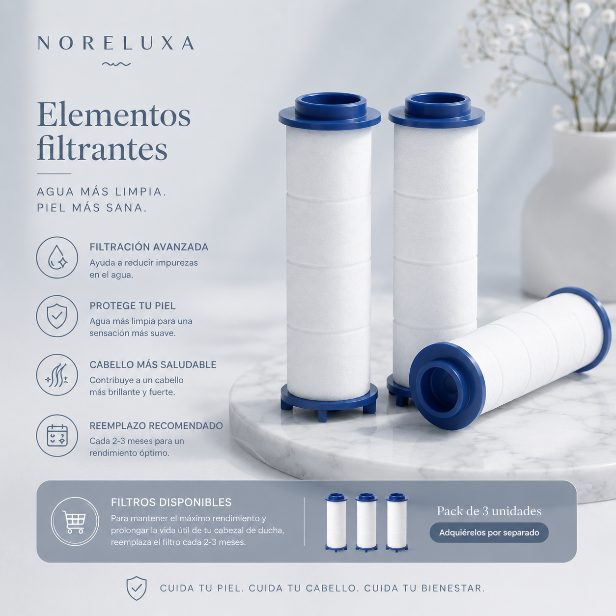 The Noreluxa Filter™